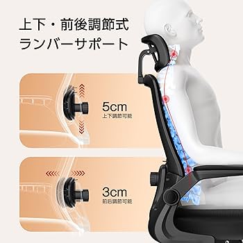 Amazon.co.jp: オフィスチェア 椅子 デスクチェア 疲れない人間